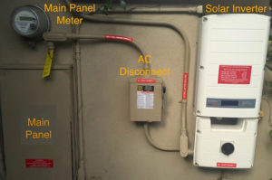 Read more about the article Solar DIY: How to Reset Your Solar Panel System