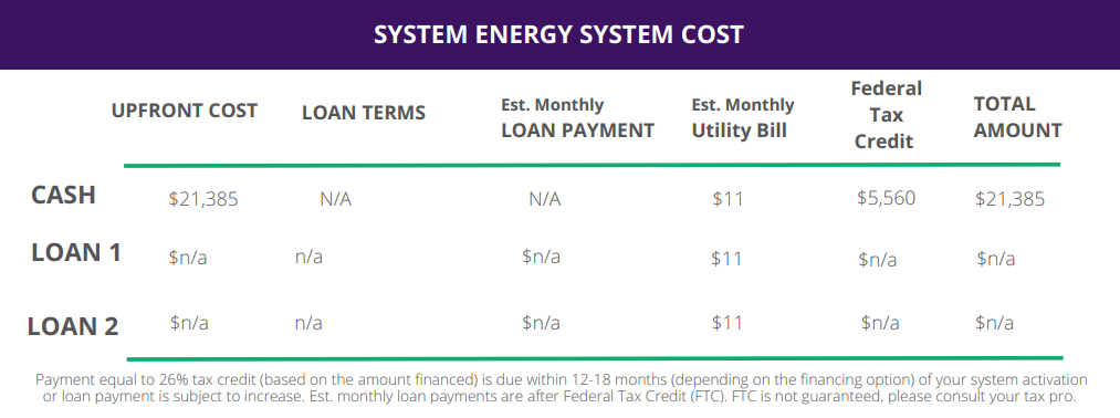 System energy auto draft.