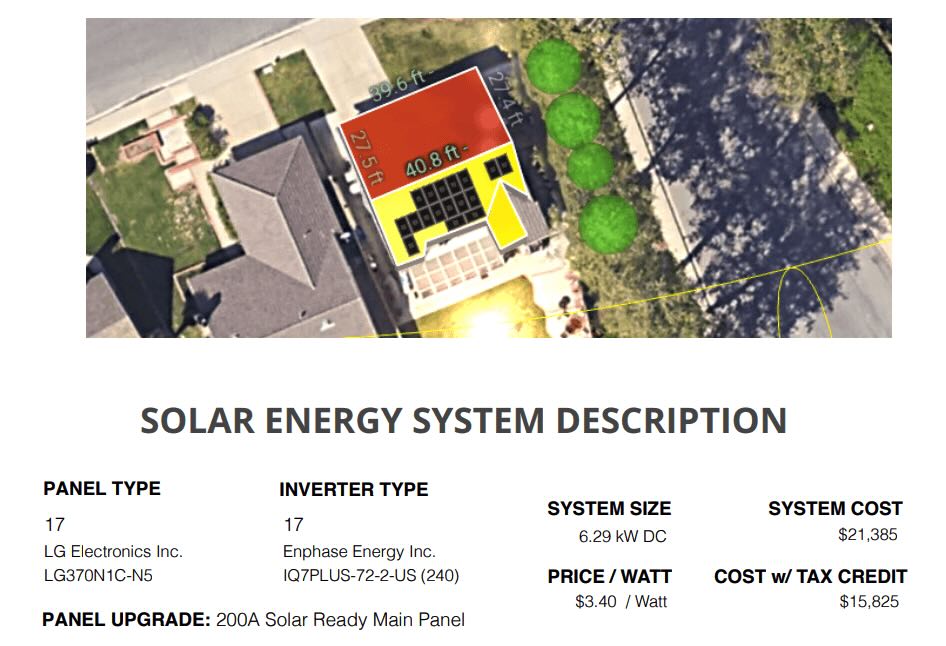 Solar Energy Description Quote ROI Solar Battery ROI Value